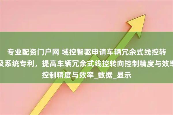 专业配资门户网 域控智驱申请车辆冗余式线控转向控制方法及系统专利，提高车辆冗余式线控转向控制精度与效率_数据_显示